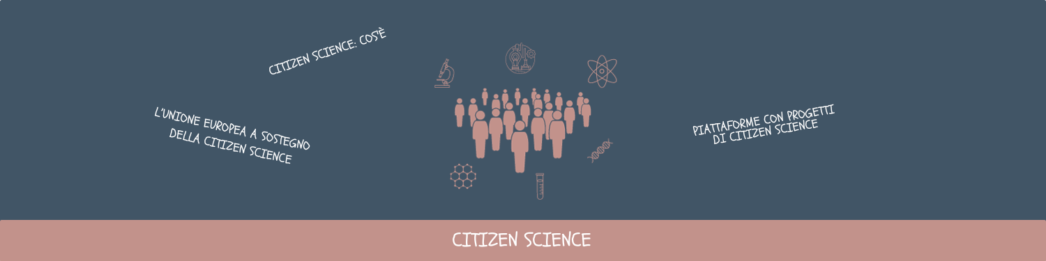 mini banner citizen science